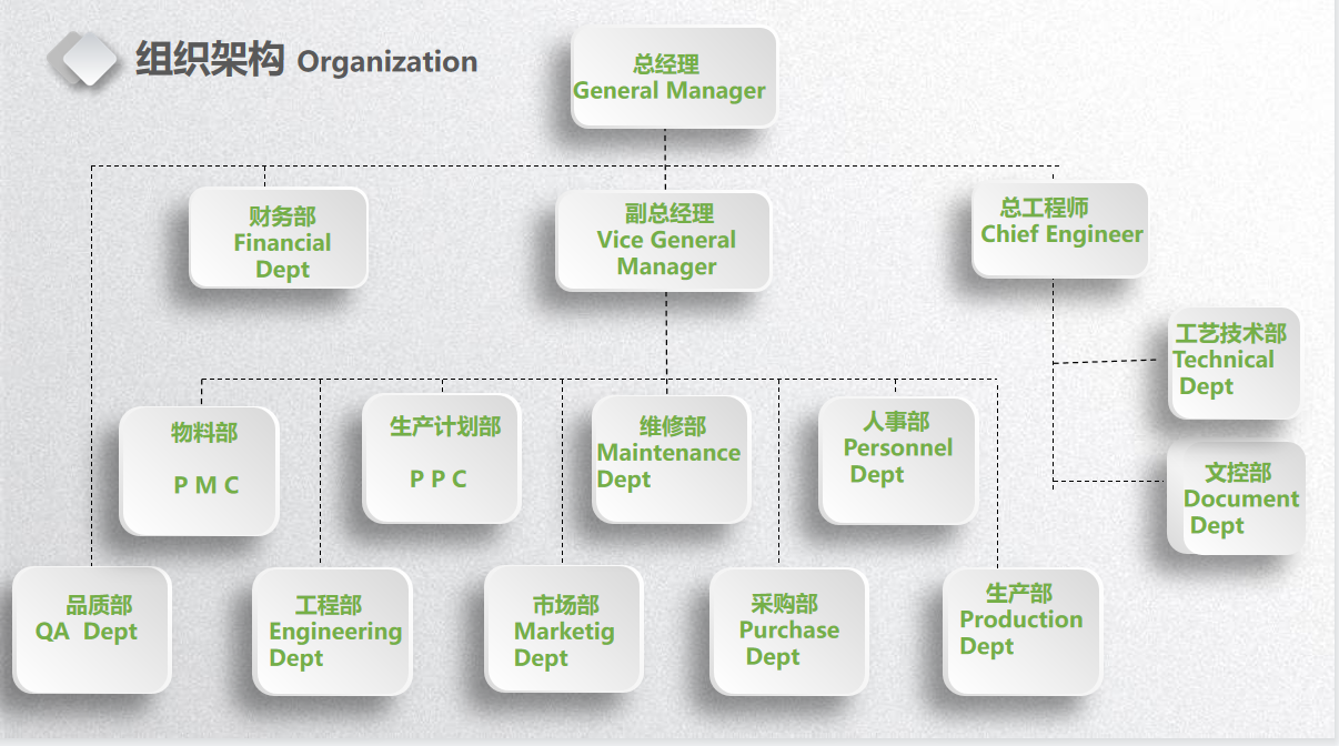 AK·AK（中国）官方网