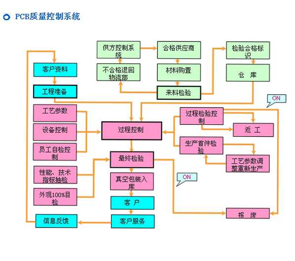 AK·AK（中国）官方网